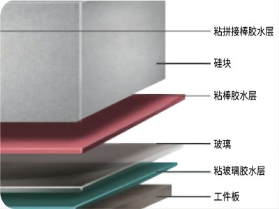 光伏切片拼棒胶