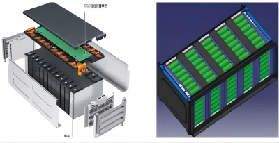 Lithium battery structural adhesive
