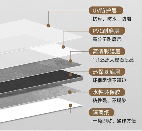 自粘地板用胶