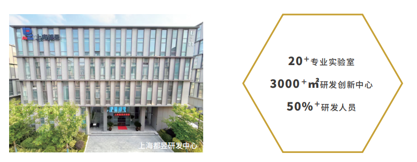 上海都昱研发中心.png