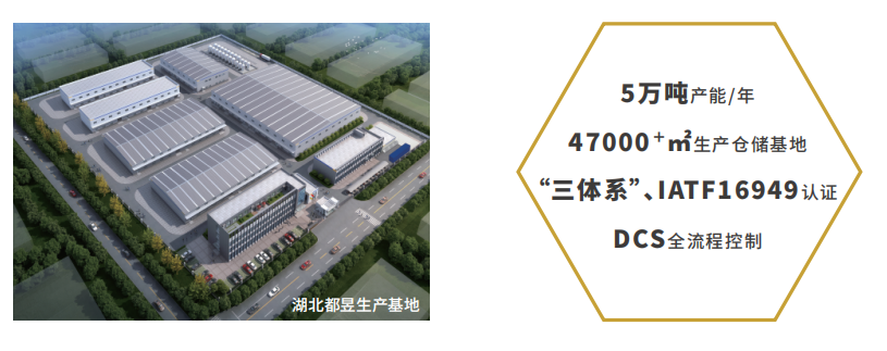 湖北都昱生产基地.png